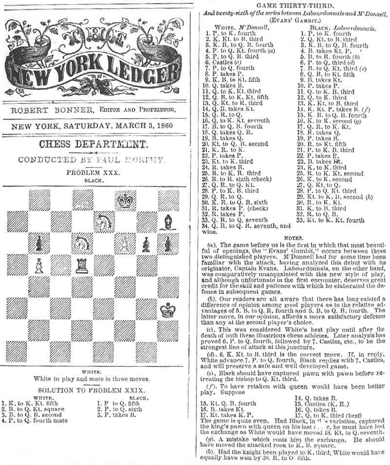 Paul Morphy - NYPL Digital Collections